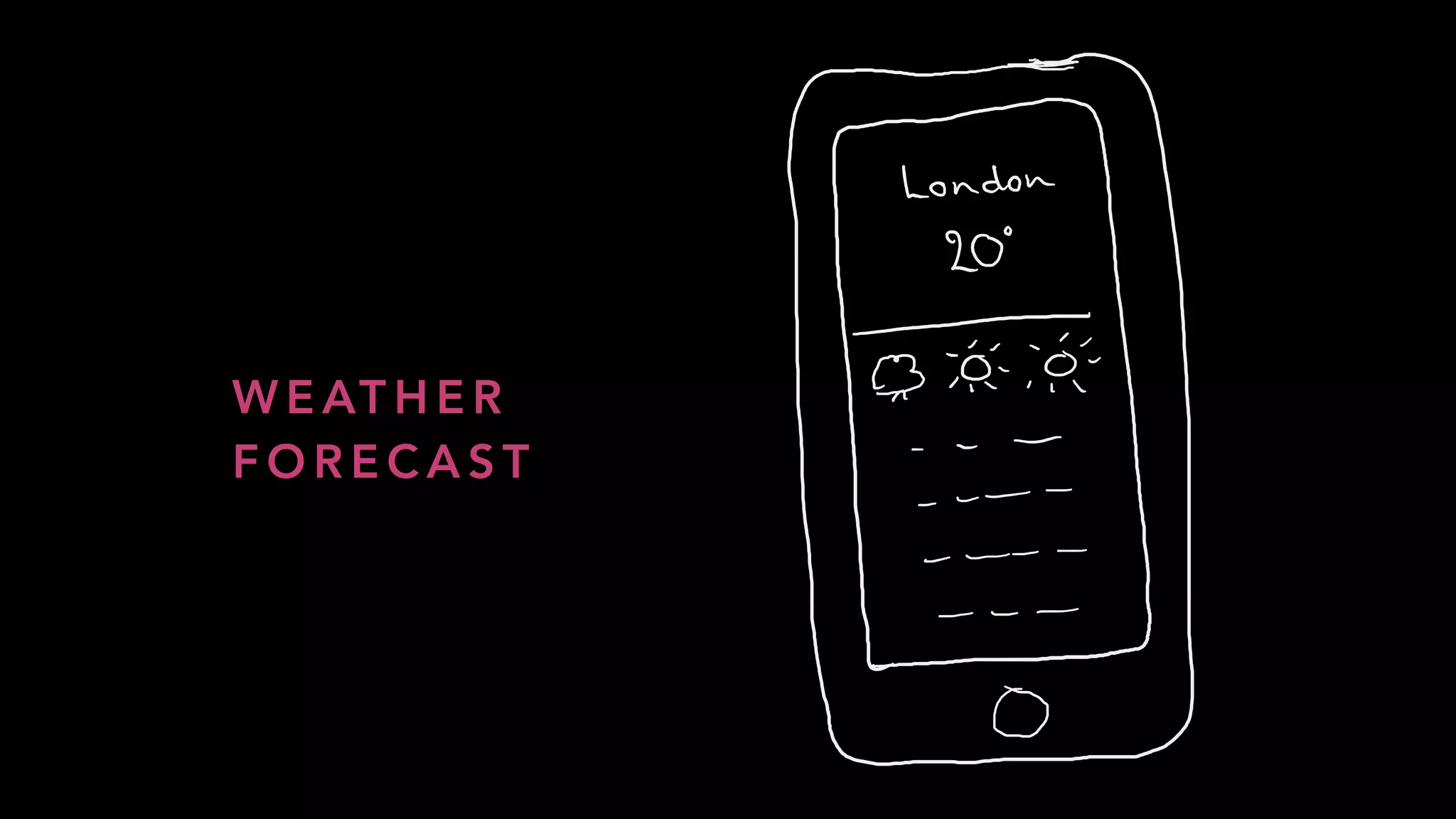 W E AT H E R
F O R E C A S T
 