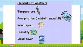 Draw Five Weather Instruments Comprehensive Guide to Weather Instruments and Their Uses | PPTX