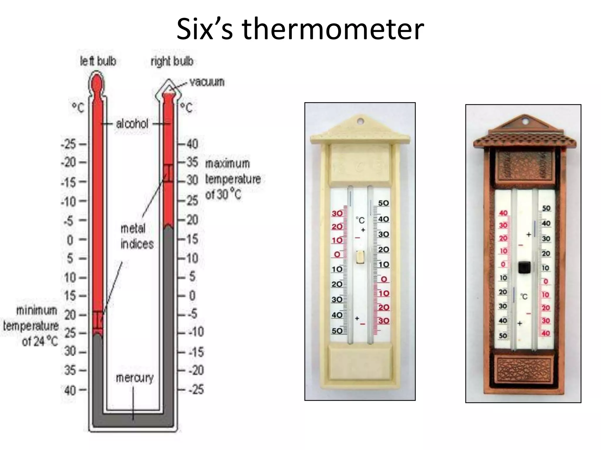 Six’s thermometer
 