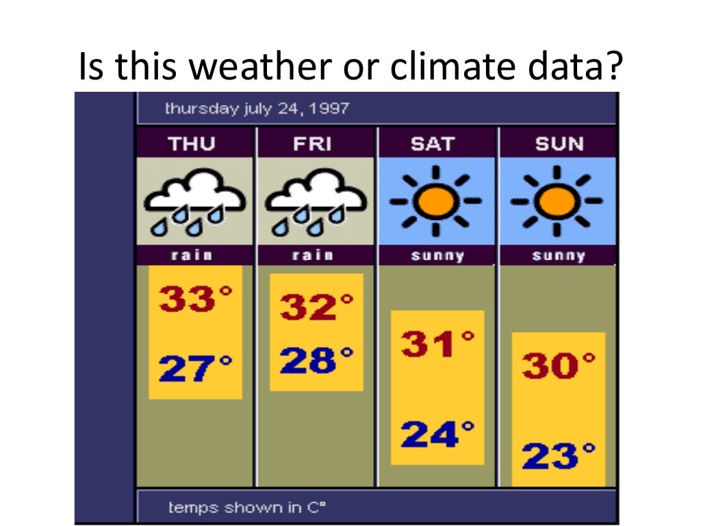 Weather elements unit 15