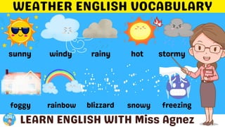 Weather Vocabulary with Picture Animations and Sentence Samples | Fun Learning English with Miss Agnez