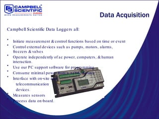 Campbell Scientific Data Loggers all: Initiate measurement & control functions based on time or event Control external devices such as pumps, motors, alarms, freezers & valves Operate independently of ac power, computers, & human interaction. Use our PC support software for programming. Consume minimal power from a 12Vdc Source Interface with on-site and telecommunication devices. Measures sensors Process data on-board. Data Acquisition 