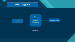 Weather forcasting.pptx
