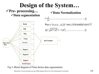 Weather Forecasting using Deep Learning A lgorithm for the Ethiopian ...