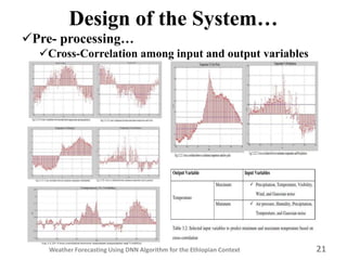 Weather Forecasting using Deep Learning A lgorithm for the Ethiopian ...