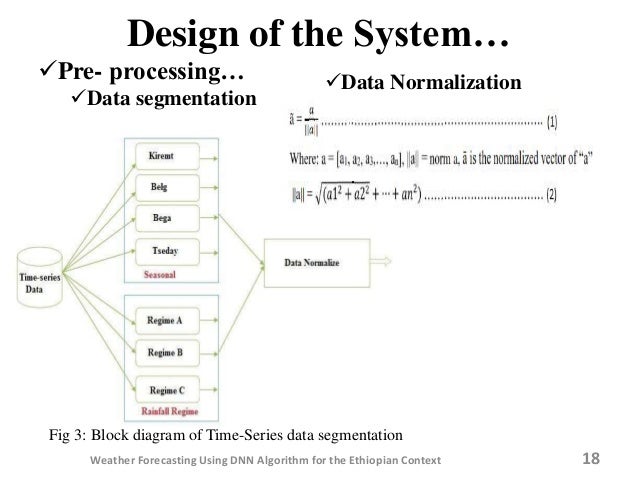weather forecasting using machine learning