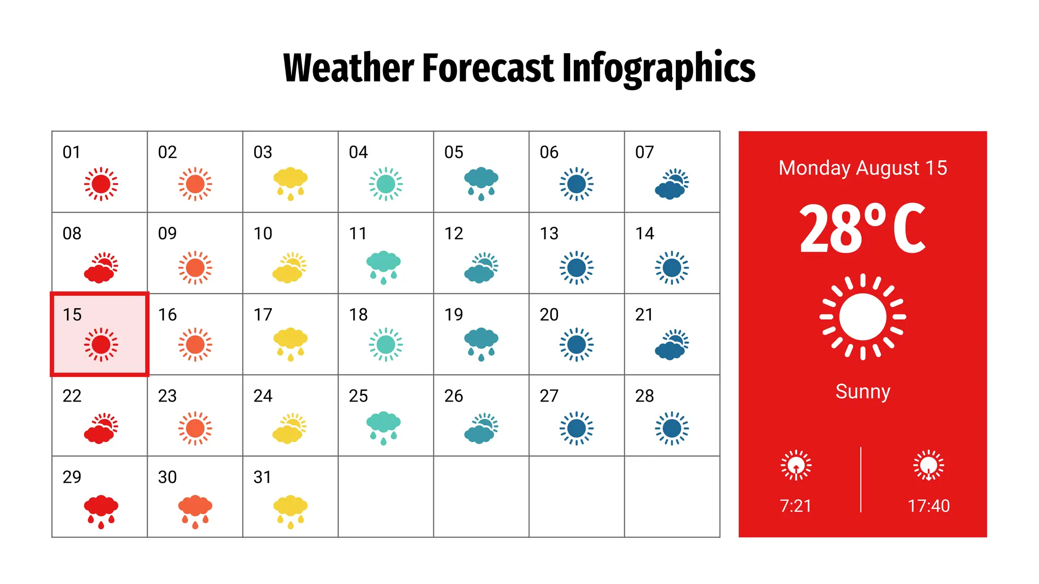 Weather Forecast Infographics by Slidesgo.pptx