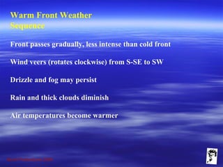 Grunt Productions 2009
Warm Front Weather
Sequence
Front passes gradually, less intense than cold front
Wind veers (rotates clockwise) from S-SE to SW
Drizzle and fog may persist
Rain and thick clouds diminish
Air temperatures become warmer
 
