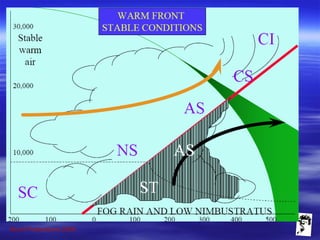 Grunt Productions 2009
 