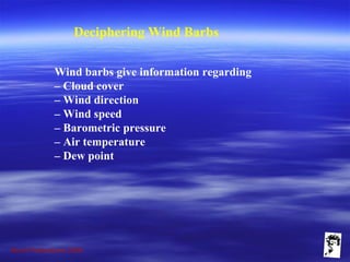 Grunt Productions 2009
Deciphering Wind Barbs
Wind barbs give information regarding
– Cloud cover
– Wind direction
– Wind speed
– Barometric pressure
– Air temperature
– Dew point
 