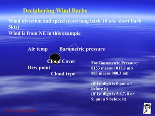 Grunt Productions 2009
Deciphering Wind Barbs
Wind direction and speed (each long barb 10 kts; short barb
5kts)
Wind is from NE in this example
Air temp Barometric pressure
Cloud Cover
Dew point
Cloud type
For Barometric Pressure:
0153 means 1015.3 mb
803 means 980.3 mb
(if 1st digit is 0 put a 1
before it)
(if 1st digit is 5,6,7, 8 or
9, put a 9 before it)
 