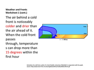 Weather and Fronts
Worksheet 1 (cont.)
The air behind a cold
front is noticeably
colder and drier than
the air ahead of it.
When the cold front
passes
through, temperature
s can drop more than
15 degrees within the
first hour

                  Animation of a cold front, author: Dr. Horst Rudolf, university of Bielefeld in cooperation with his pupils
                  source: http://www.learn-line.nrw.de/angebote/klima/medio/bilder/kfront.gif
 