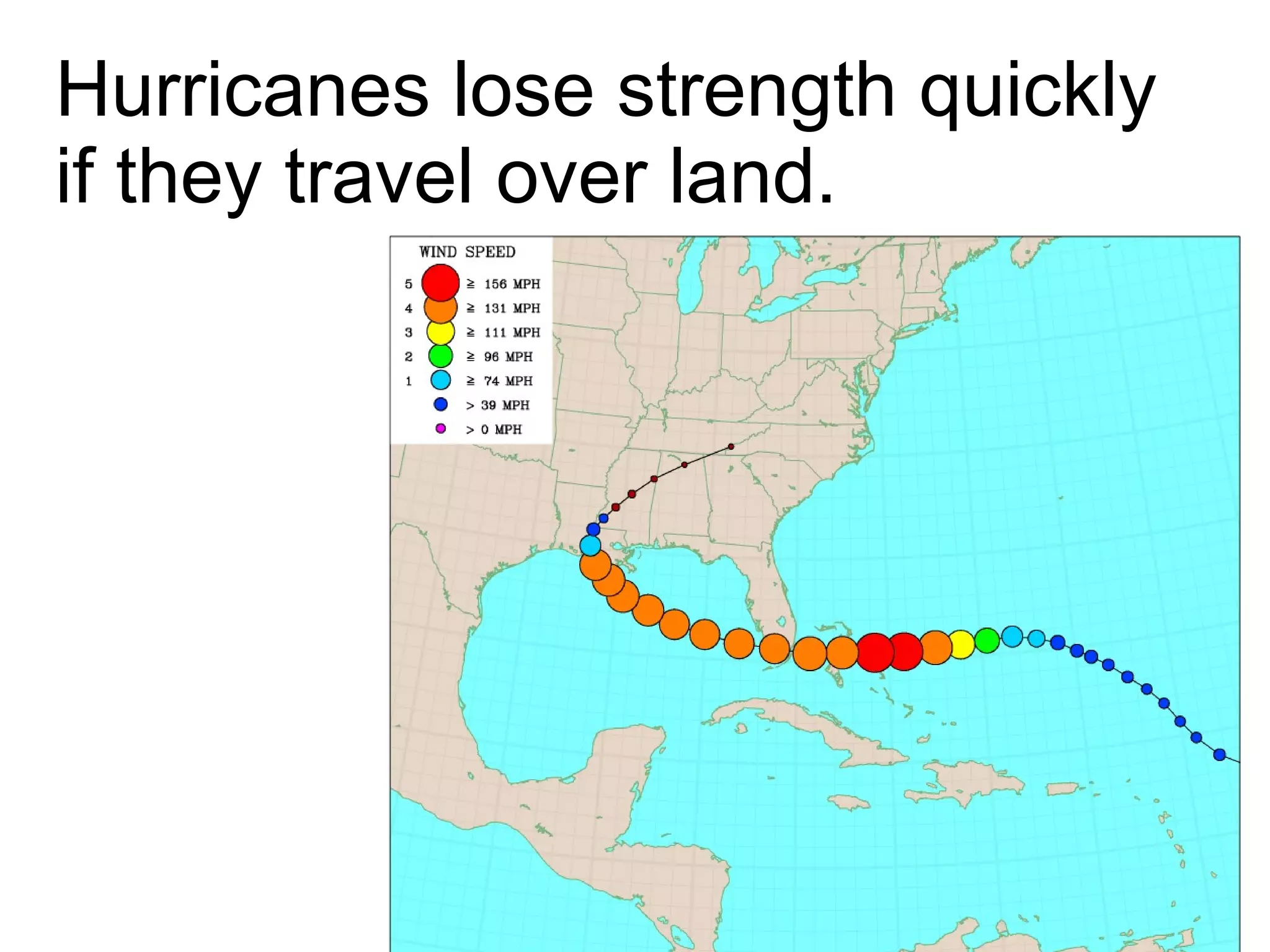 Hurricanes lose strength quickly if they travel over land. 