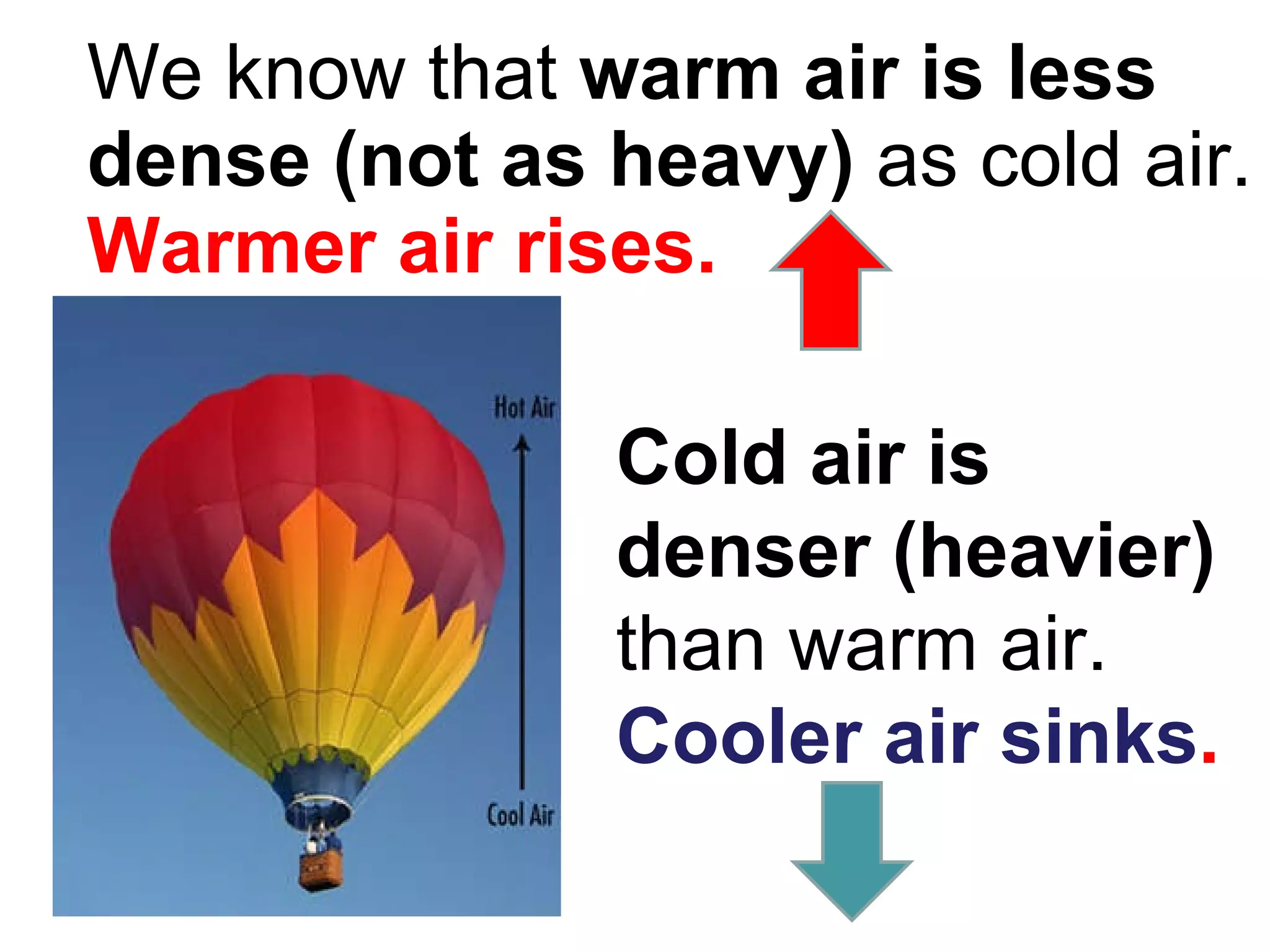 We know that  warm air is less dense (not as heavy)  as cold air. Warmer air rises.  Cold air is denser (heavier)  than warm air.   Cooler air sinks . 