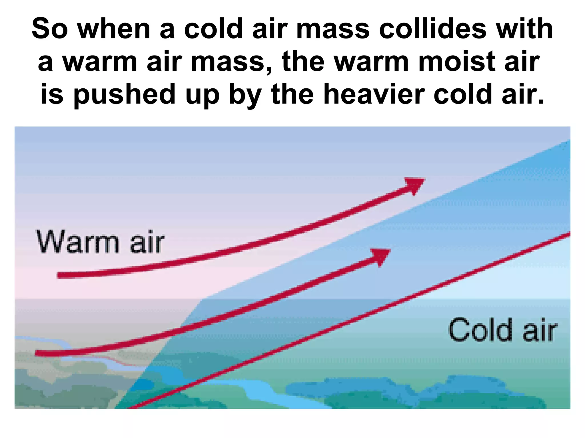So when a cold air mass collides with a warm air mass, the warm moist air  is pushed up by the heavier cold air. 