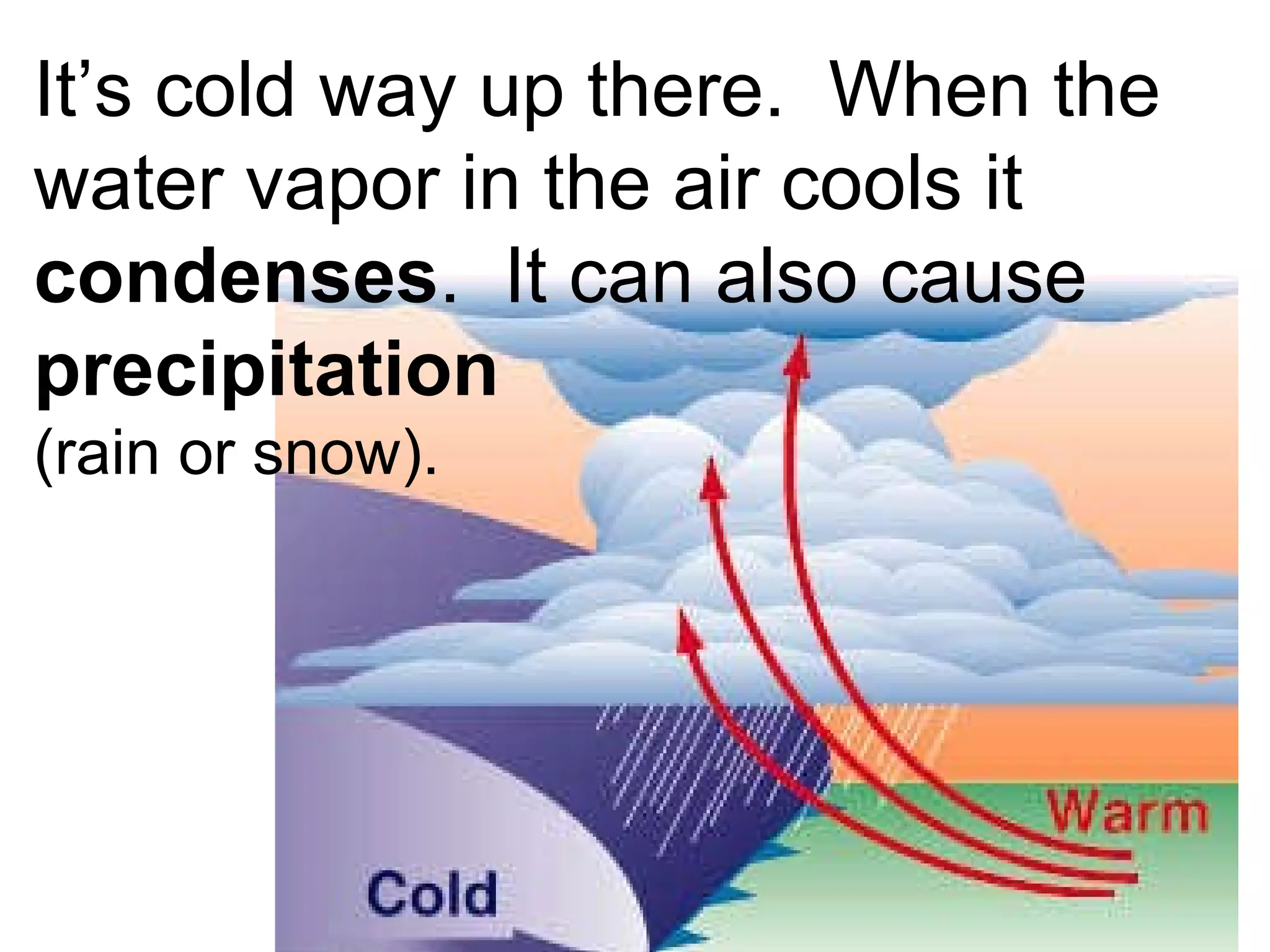 It’s cold way up there.  When the water vapor in the air cools it  condenses .  It can also cause  precipitation  (rain or snow).  