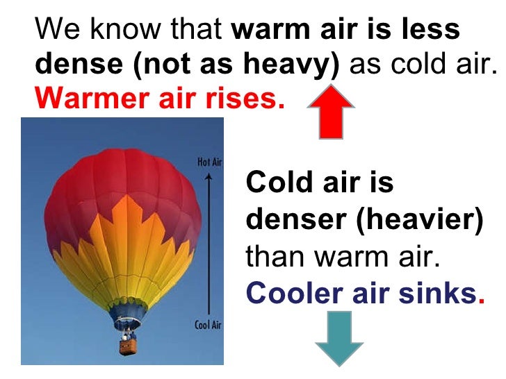 Weather Fronts, Pressure Centers And Storms