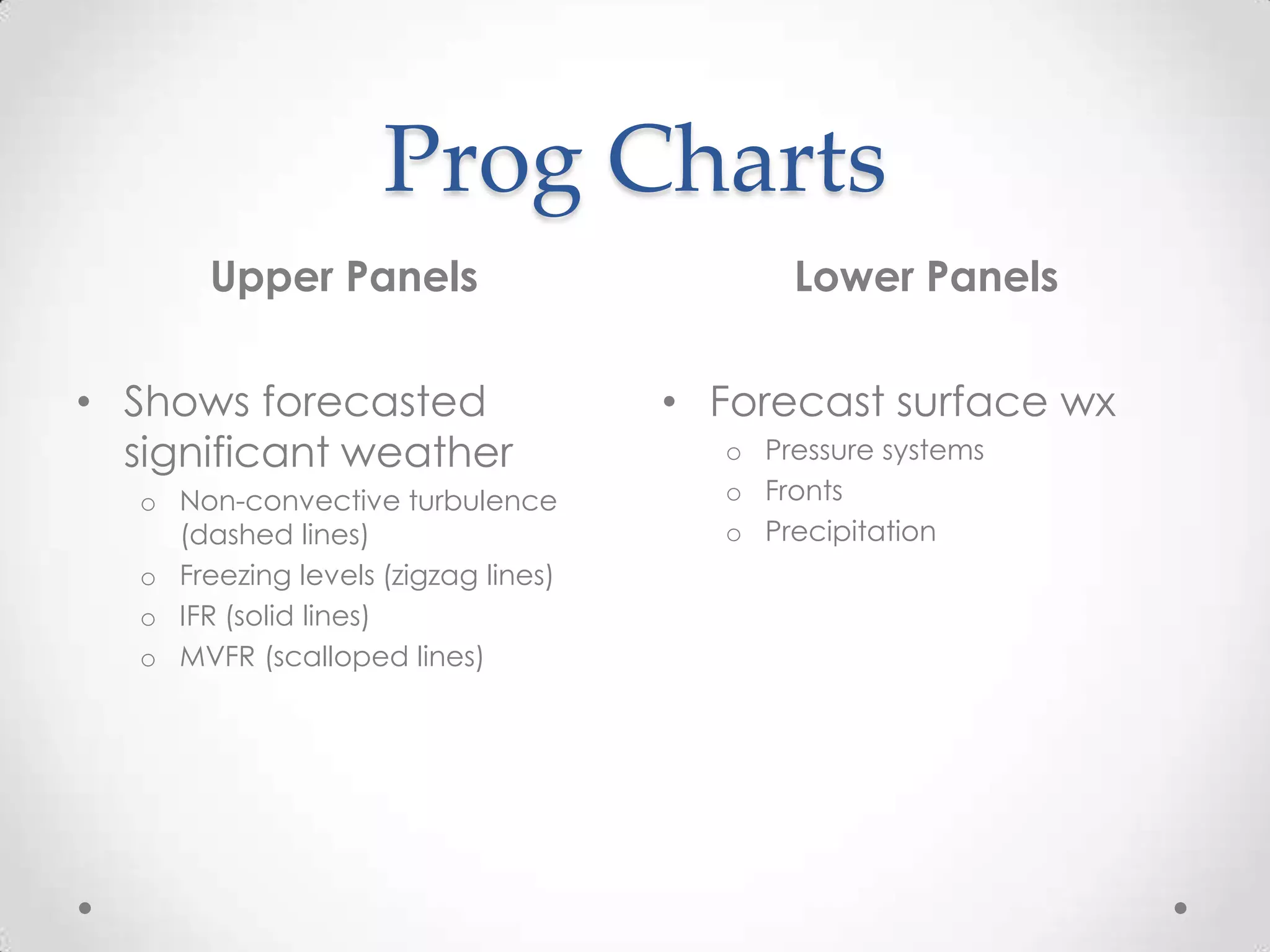 Prog Charts
        Upper Panels                        Lower Panels

• Shows forecasted                    • Forecast surface wx
  significant weather                   o Pressure systems
   o Non-convective turbulence          o Fronts
     (dashed lines)                     o Precipitation
   o Freezing levels (zigzag lines)
   o IFR (solid lines)
   o MVFR (scalloped lines)
 