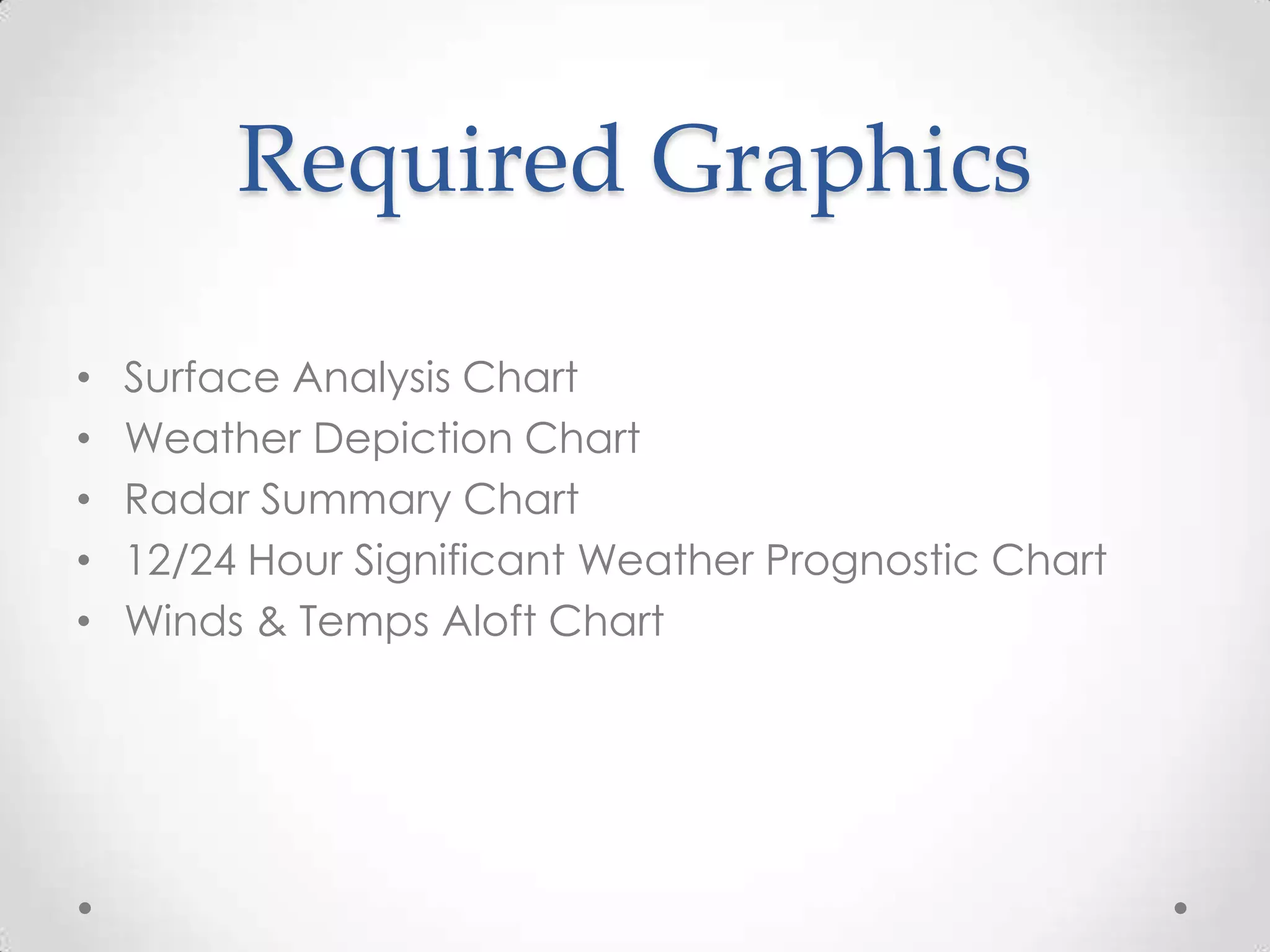 Required Graphics

•   Surface Analysis Chart
•   Weather Depiction Chart
•   Radar Summary Chart
•   12/24 Hour Significant Weather Prognostic Chart
•   Winds & Temps Aloft Chart
 