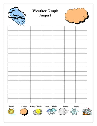 Weather Graph
                      August




Sunny   Cloudy   Partly Cloudy   Rainy   Windy   Snowy   Foggy
 