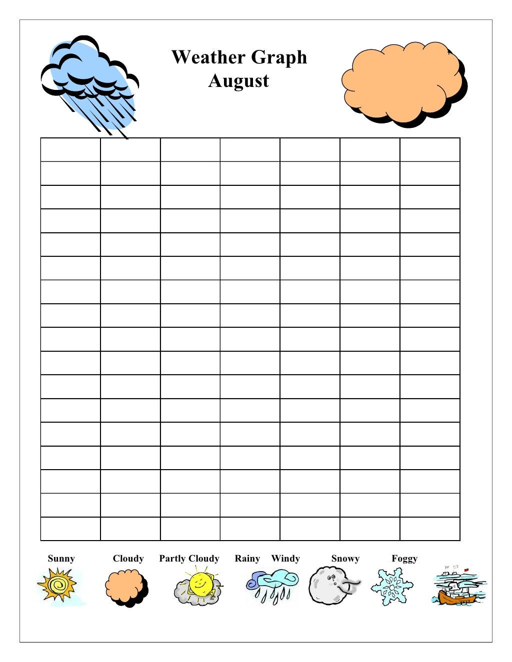Weather Graph Template