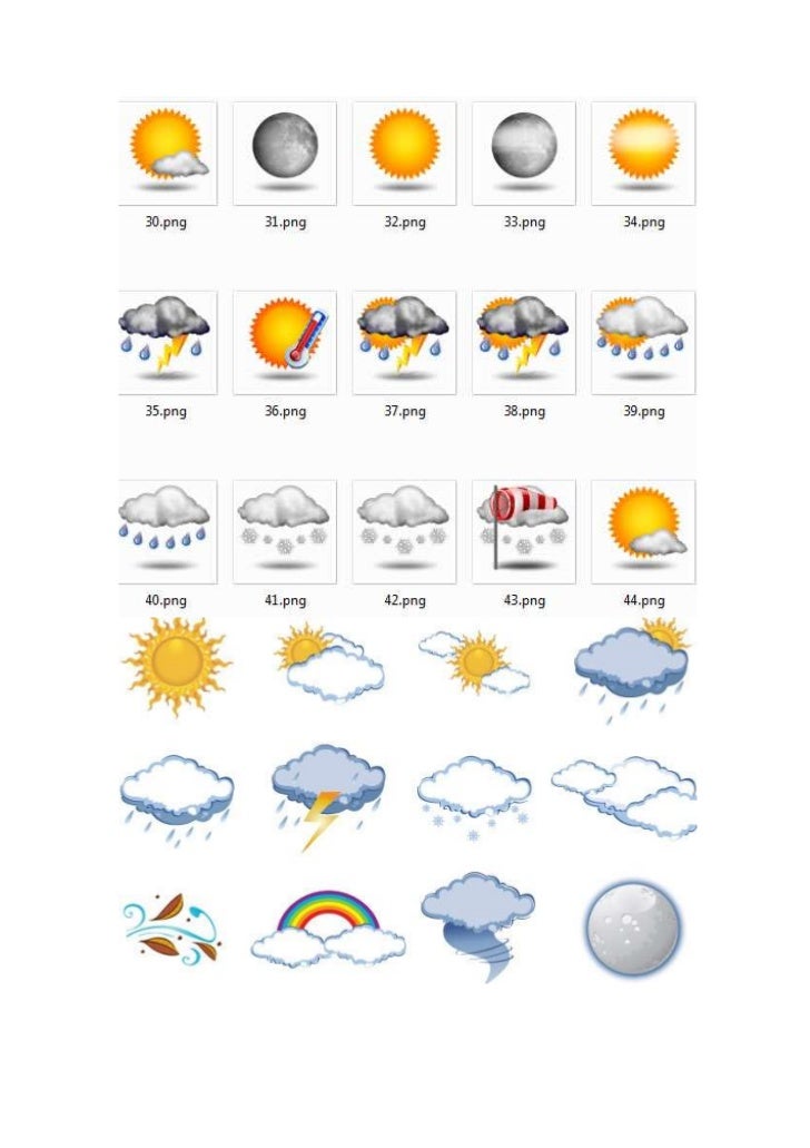 Weather Icons