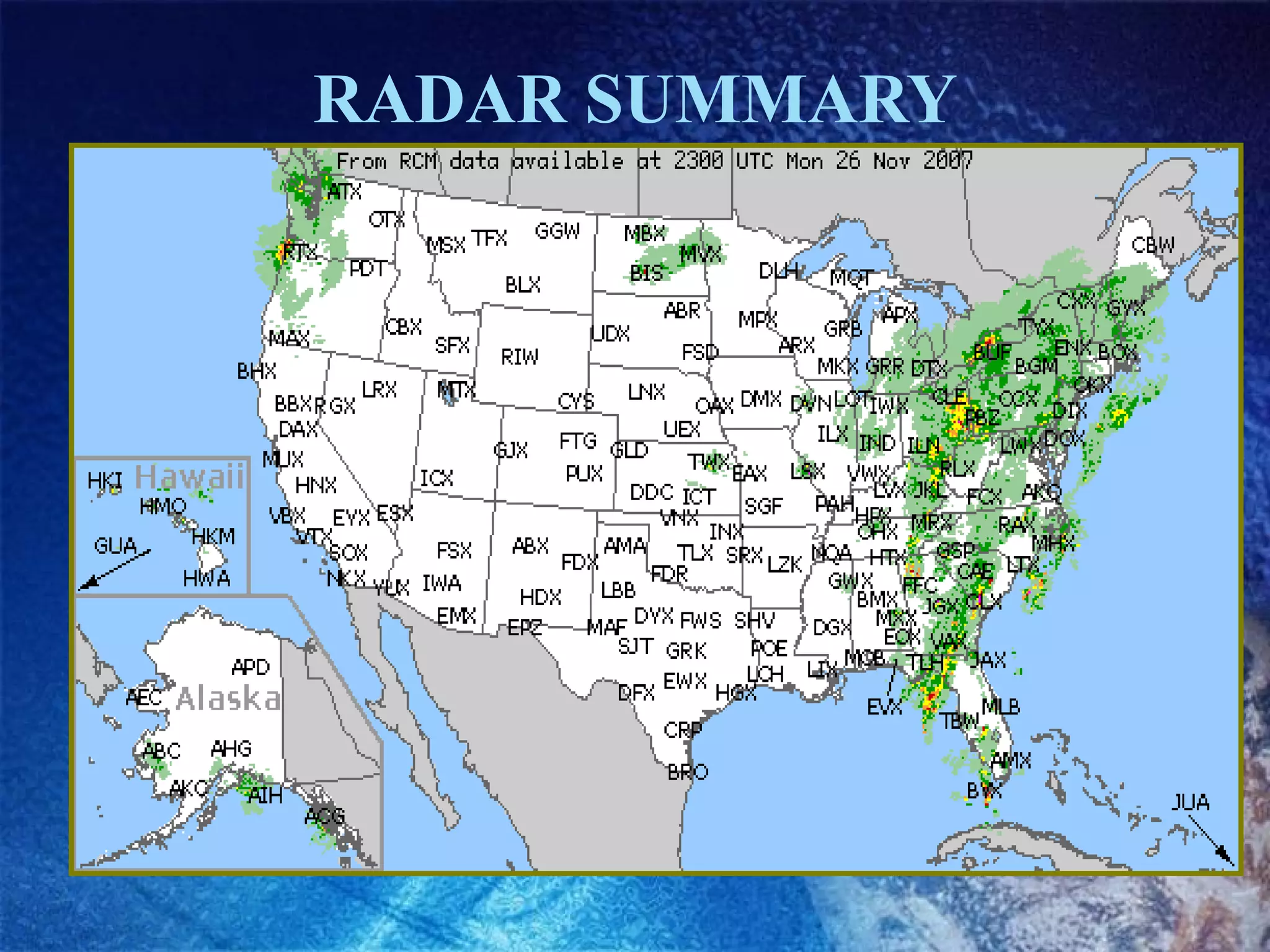 RADAR SUMMARY 