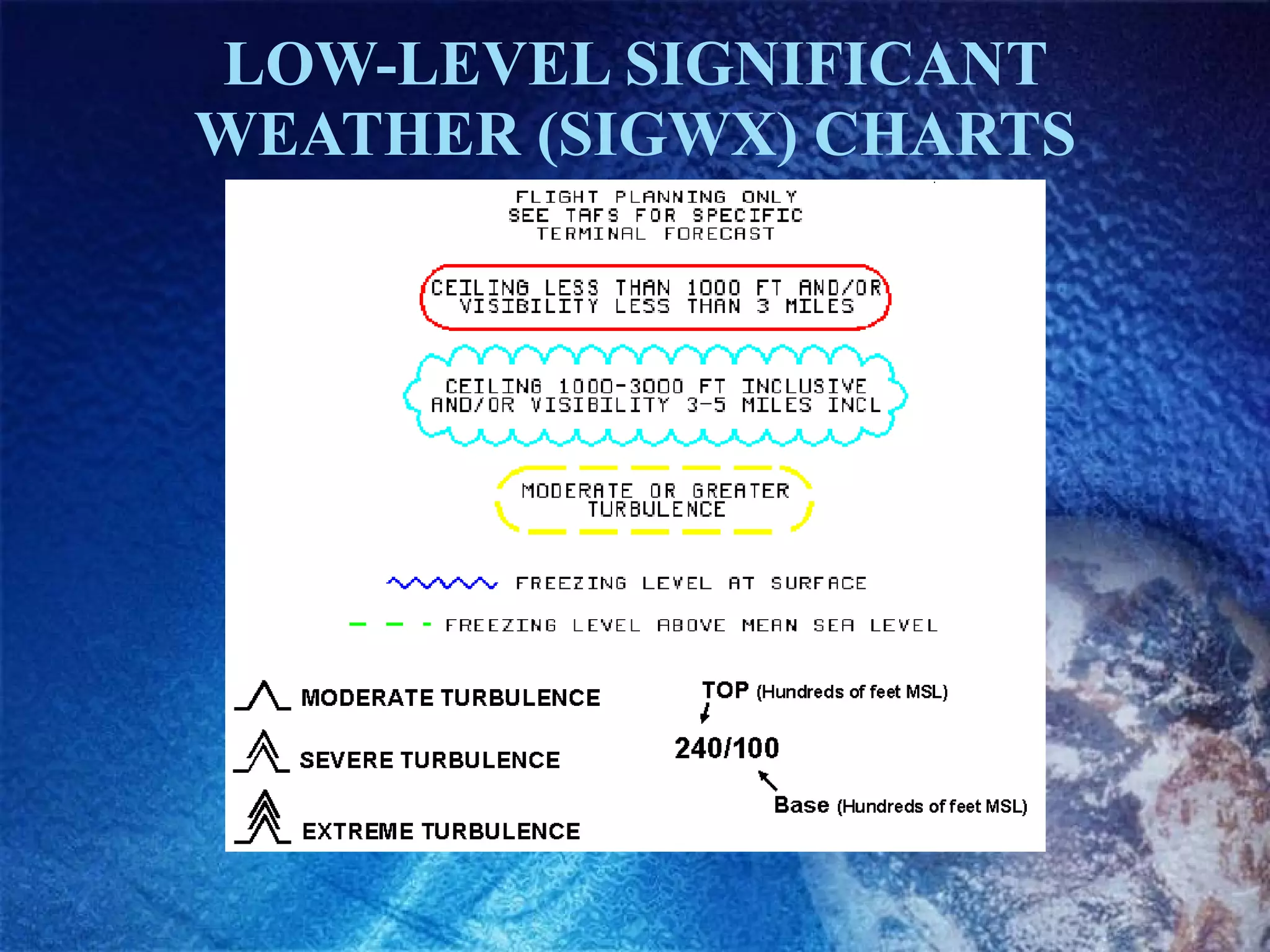 LOW-LEVEL SIGNIFICANT WEATHER (SIGWX) CHARTS 