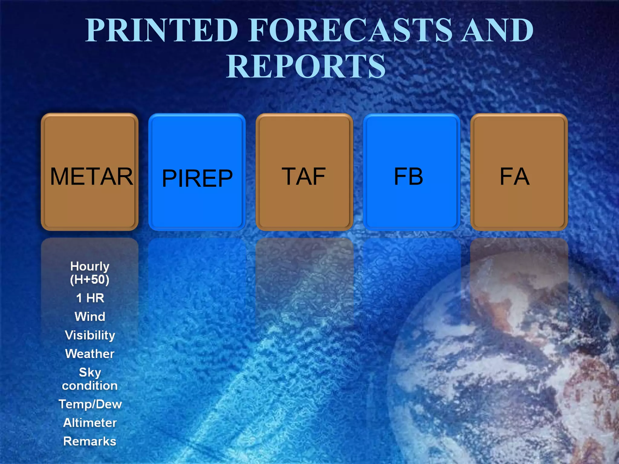 PRINTED FORECASTS AND REPORTS   METAR PIREP TAF FB FA 