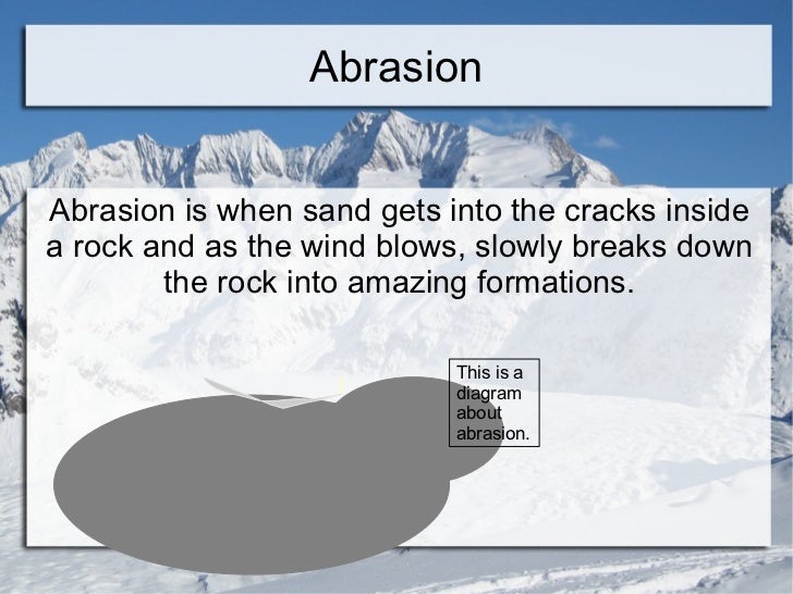 Weathering and Erosion