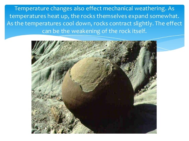Weathering- Mechanical,Chemical,Biological/Biotic
