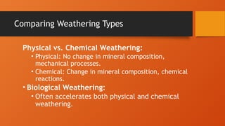 Comparing Weathering Types
Physical vs. Chemical Weathering:
• Physical: No change in mineral composition,
mechanical processes.
• Chemical: Change in mineral composition, chemical
reactions.
• Biological Weathering:
• Often accelerates both physical and chemical
weathering.
 