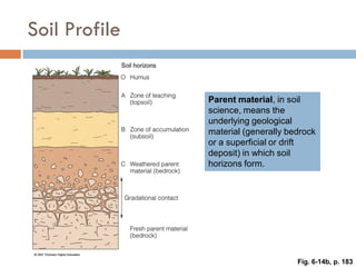 Weathering, Erosion and Soil