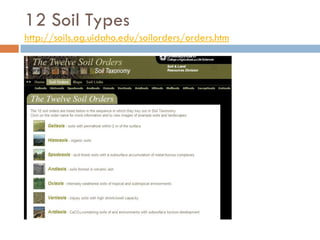 Weathering, Erosion and Soil