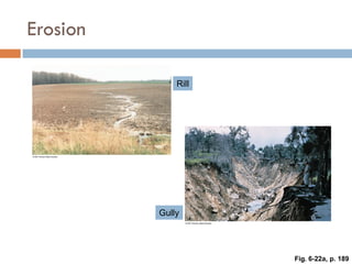 Weathering, Erosion and Soil