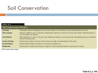 Weathering, Erosion and Soil