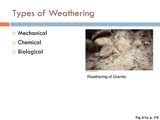 Weathering, Erosion and Soil