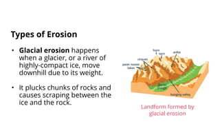 • Glacial erosion happens
when a glacier, or a river of
highly-compact ice, move
downhill due to its weight.
• It plucks chunks of rocks and
causes scraping between the
ice and the rock.
Types of Erosion
Landform formed by
glacial erosion
 
