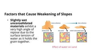 • Slightly wet
unconsolidated
materials exhibit a
very high angle of
repose due to the
surface tension of
water as it holds the
grain together.
Factors that Cause Weakening of Slopes
Effect of water on sand
 