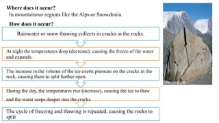 Where does it occur?
In mountainous regions like the Alps or Snowdonia.
How does it occur?
The cycle of freezing and thawing is repeated, causing the rocks to
split
During the day, the temperatures rise (increase), causing the ice to thaw
and the water seeps deeper into the cracks.
The increase in the volume of the ice exerts pressure on the cracks in the
rock, causing them to split further open.
At night the temperatures drop (decrease), causing the freeze of the water
and expands.
Rainwater or snow thawing collects in cracks in the rocks.
 