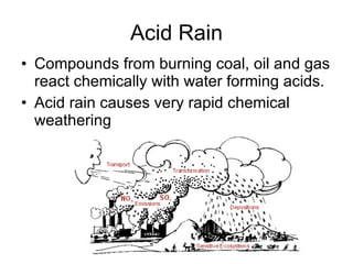 Acid Rain Compounds from burning coal, oil and gas react chemically with water forming acids. Acid rain causes very rapid chemical weathering 