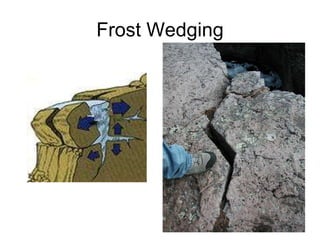 Frost Wedging 