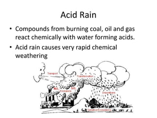 Acid Rain 
• Compounds from burning coal, oil and gas 
react chemically with water forming acids. 
• Acid rain causes very rapid chemical 
weathering 
 