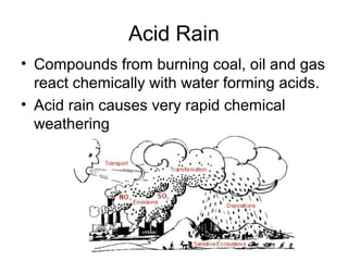 Acid Rain
• Compounds from burning coal, oil and gas
react chemically with water forming acids.
• Acid rain causes very rapid chemical
weathering
 