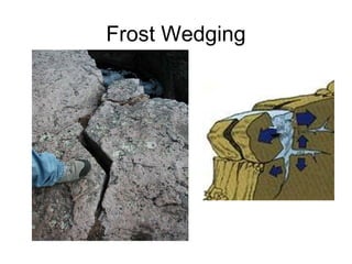 Frost Wedging
 