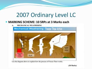 2007 Ordinary Level LC
 MARKING SCHEME: 10 SRPs at 3 Marks each
 