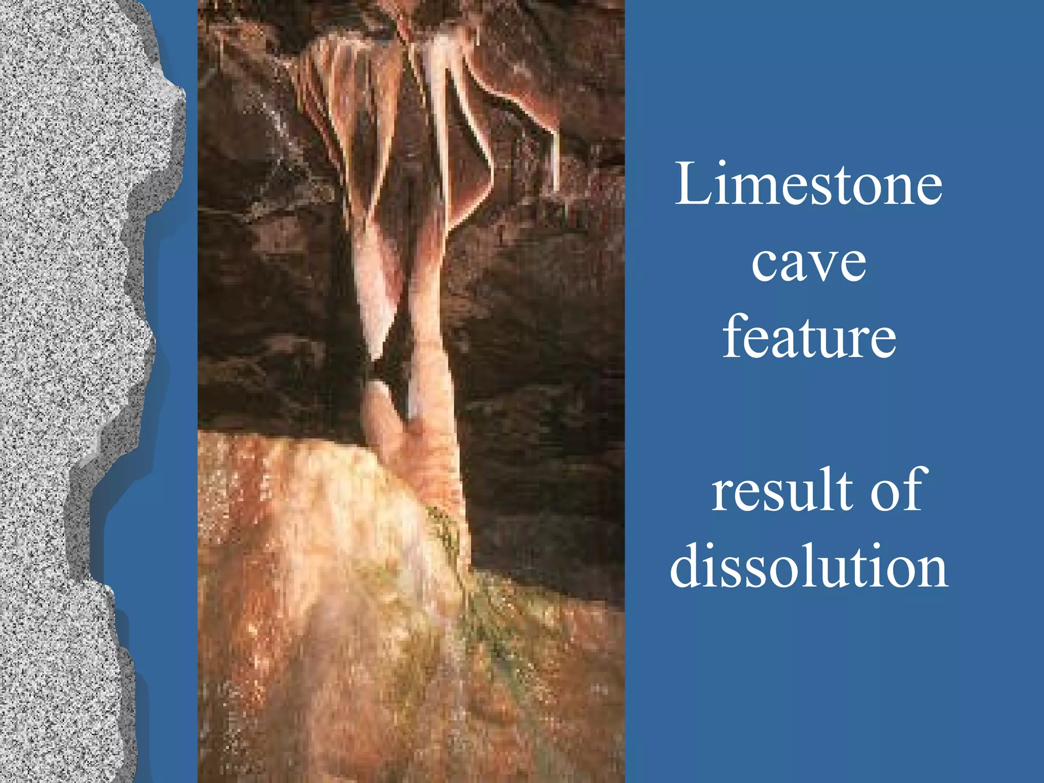 Limestone
cave
feature
result of
dissolution
 