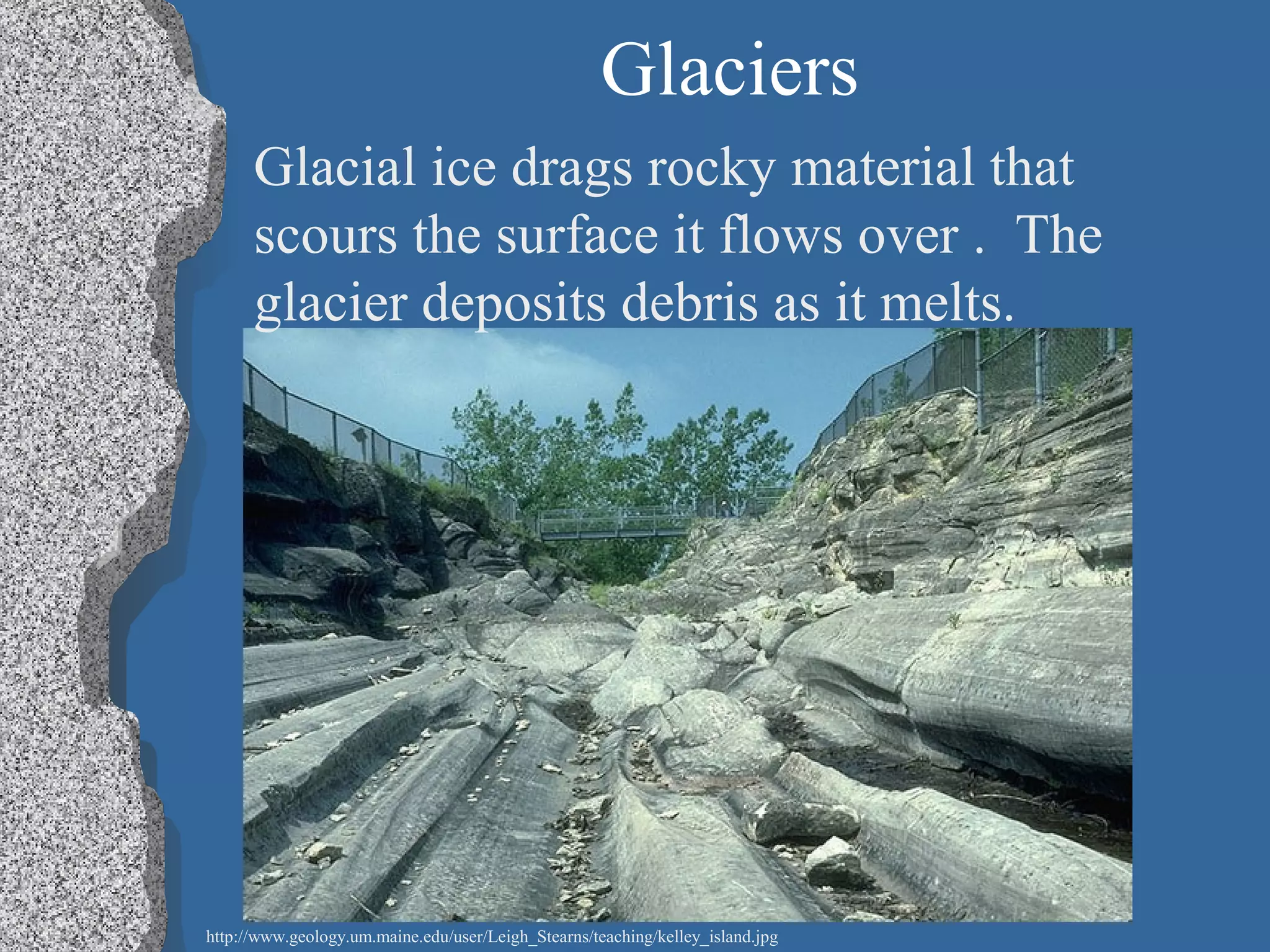 Glaciers
Glacial ice drags rocky material that
scours the surface it flows over . The
glacier deposits debris as it melts.
http://www.geology.um.maine.edu/user/Leigh_Stearns/teaching/kelley_island.jpg
 