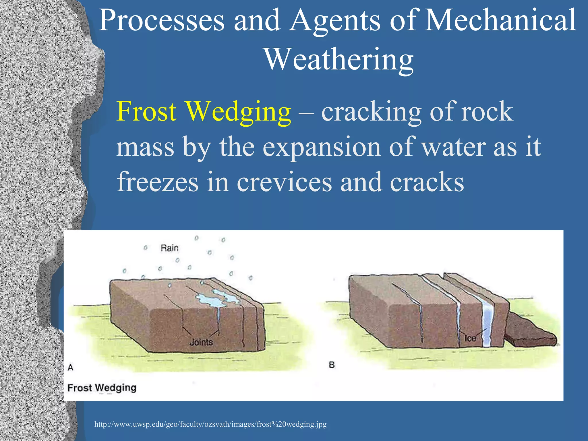 Processes and Agents of Mechanical
Weathering
Frost Wedging – cracking of rock
mass by the expansion of water as it
freezes in crevices and cracks
http://www.uwsp.edu/geo/faculty/ozsvath/images/frost%20wedging.jpg
 