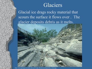 Glaciers
Glacial ice drags rocky material that
scours the surface it flows over . The
glacier deposits debris as it melts.
http://www.geology.um.maine.edu/user/Leigh_Stearns/teaching/kelley_island.jpg
 